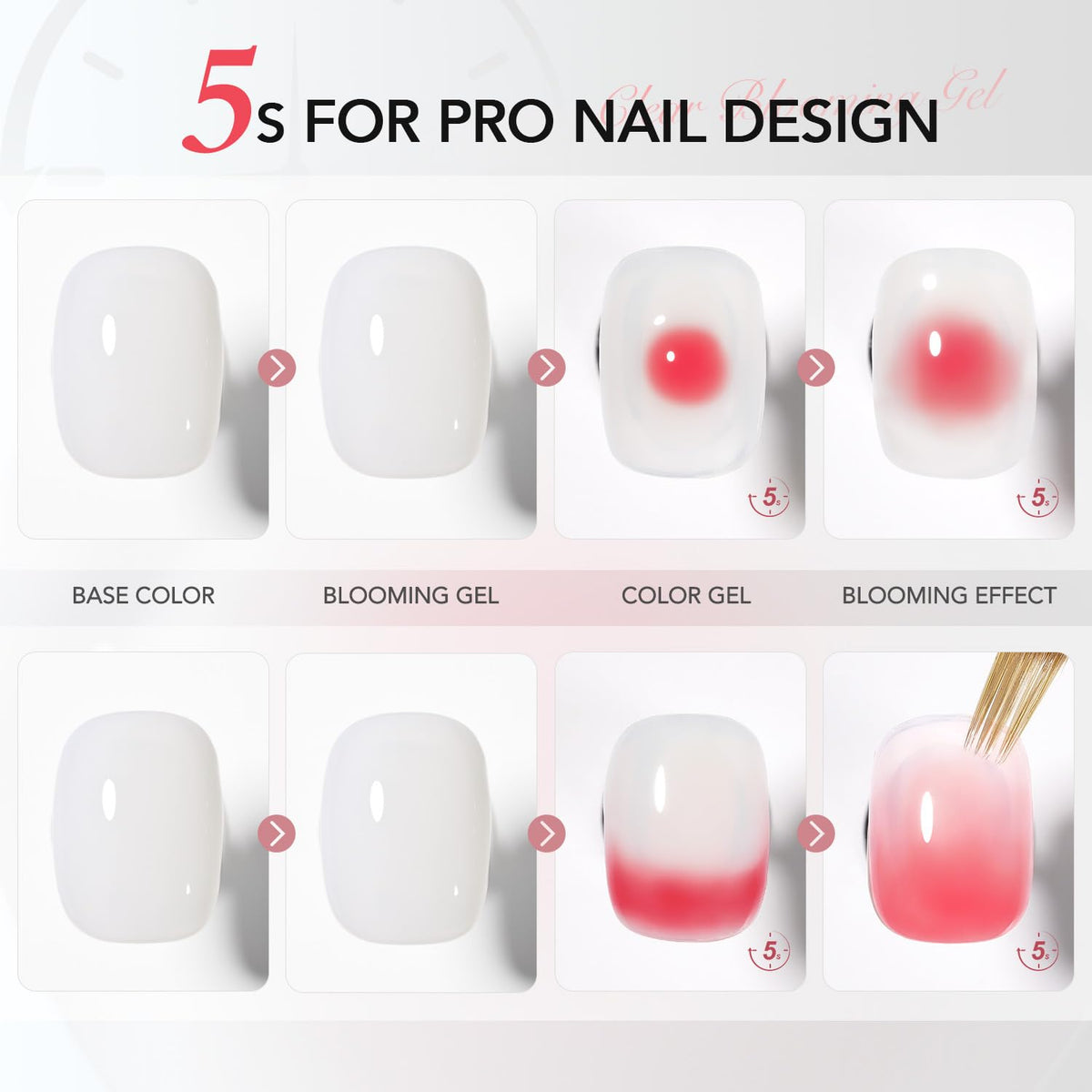 GAOY Blooming Gel Nail Polish 16ml back view
