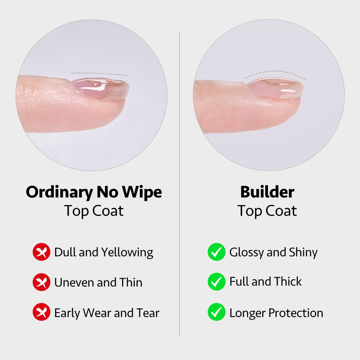 GAOY Builder Top Coat Gel 16ml bottle side view