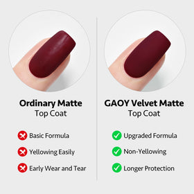 GAOY Gel Top Coat Set displayed with UV light