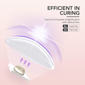 GAOY Handheld UV Light curing gel nail polish