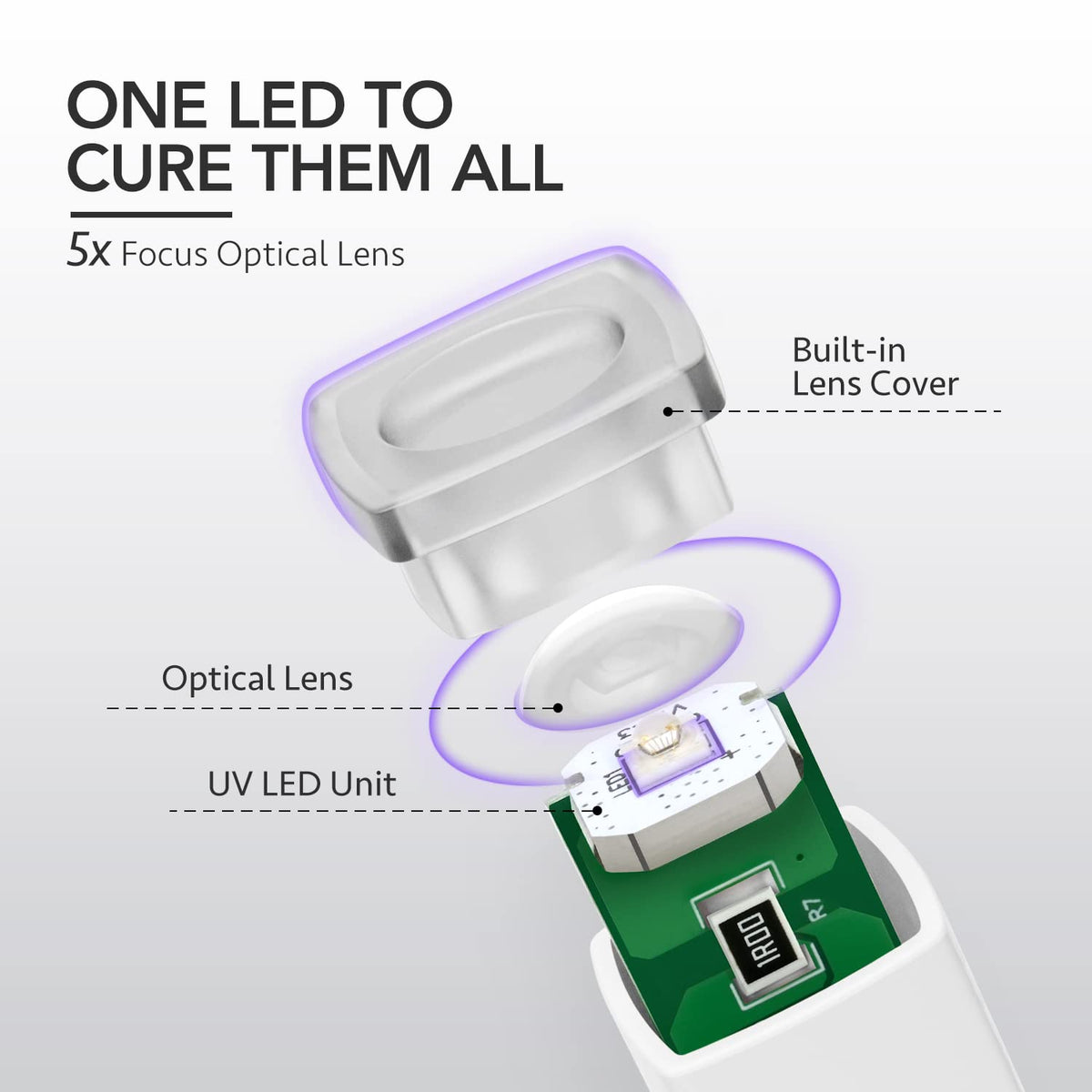 GAOY Handheld UV Light for Gel Nails cordless feature