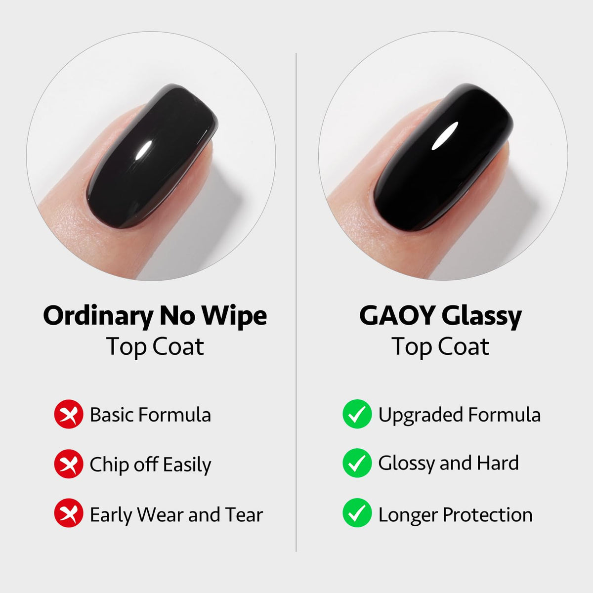 GAOY No Wipe Gel Top Coat 16ml side view with label details