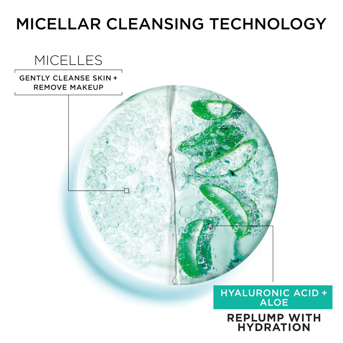 Garnier Micellar Water 400ml lifestyle scene on bathroom counter