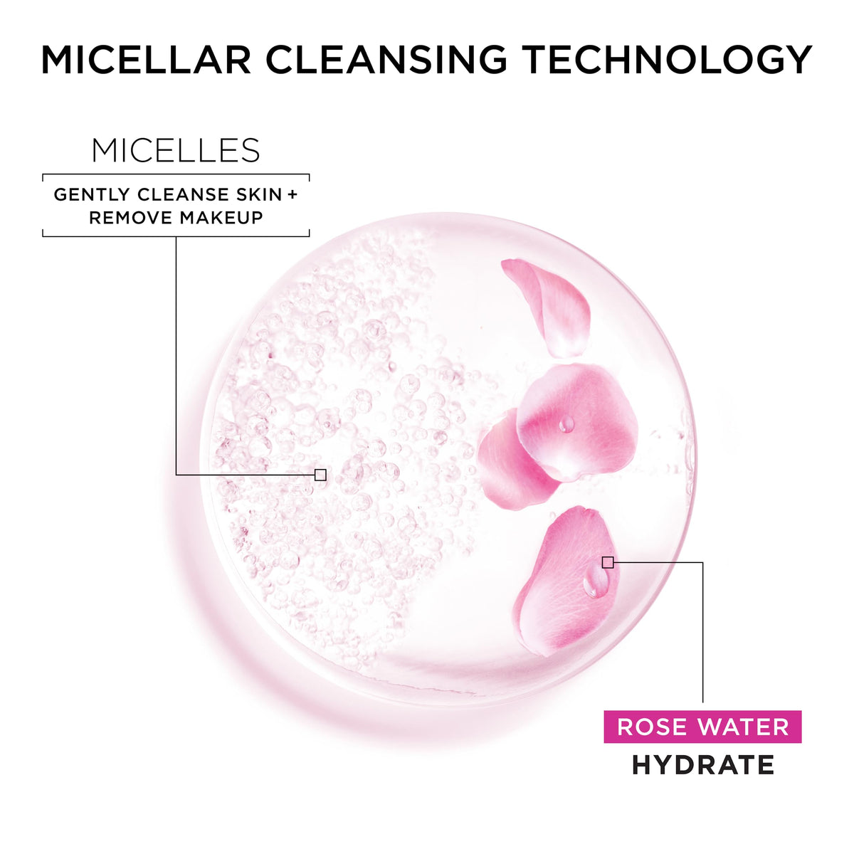Garnier Micellar Water with Rose Water 400ml lifestyle shot