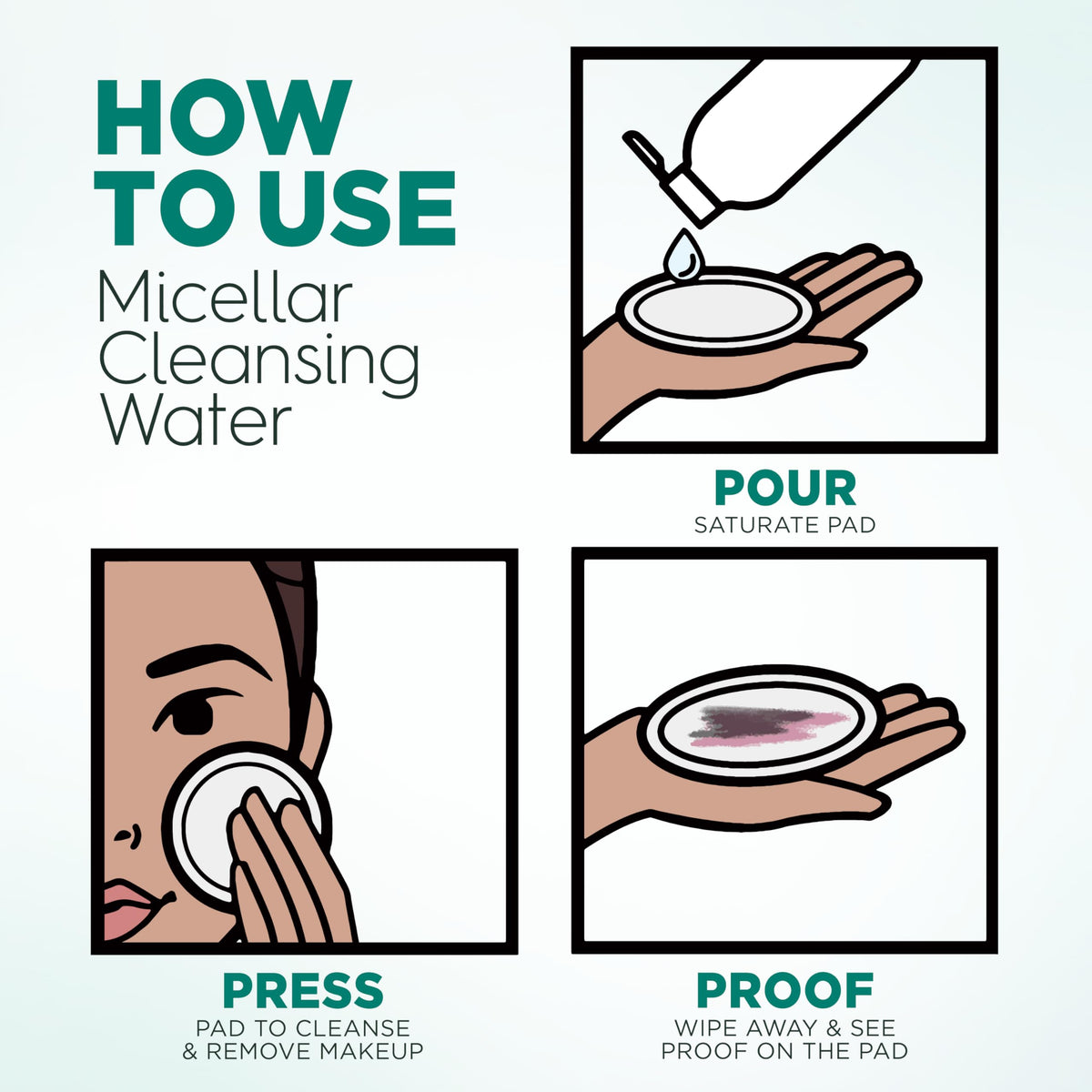 Garnier Micellar Water with Salicylic Acid in use on a cotton pad
