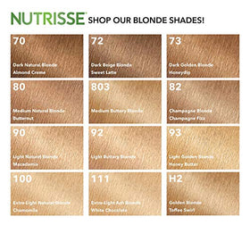 Garnier Nutrisse Hair Colour 72 Dark Beige Blonde ingredients list
