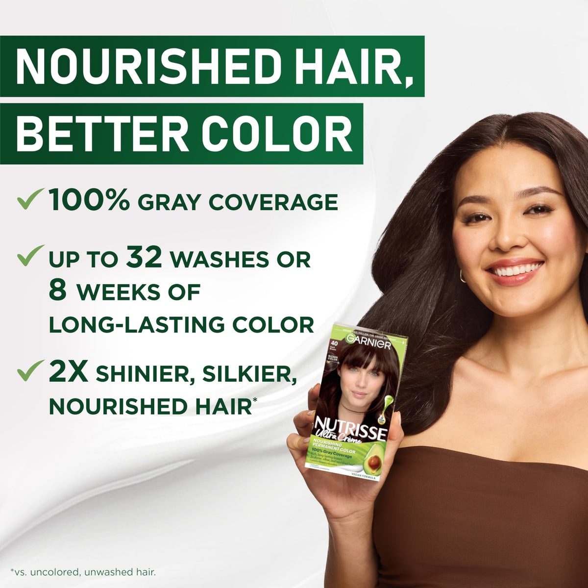 Garnier Nutrisse hair colour application process with ingredients