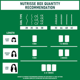 Garnier Nutrisse hair dye after-colour conditioner tube