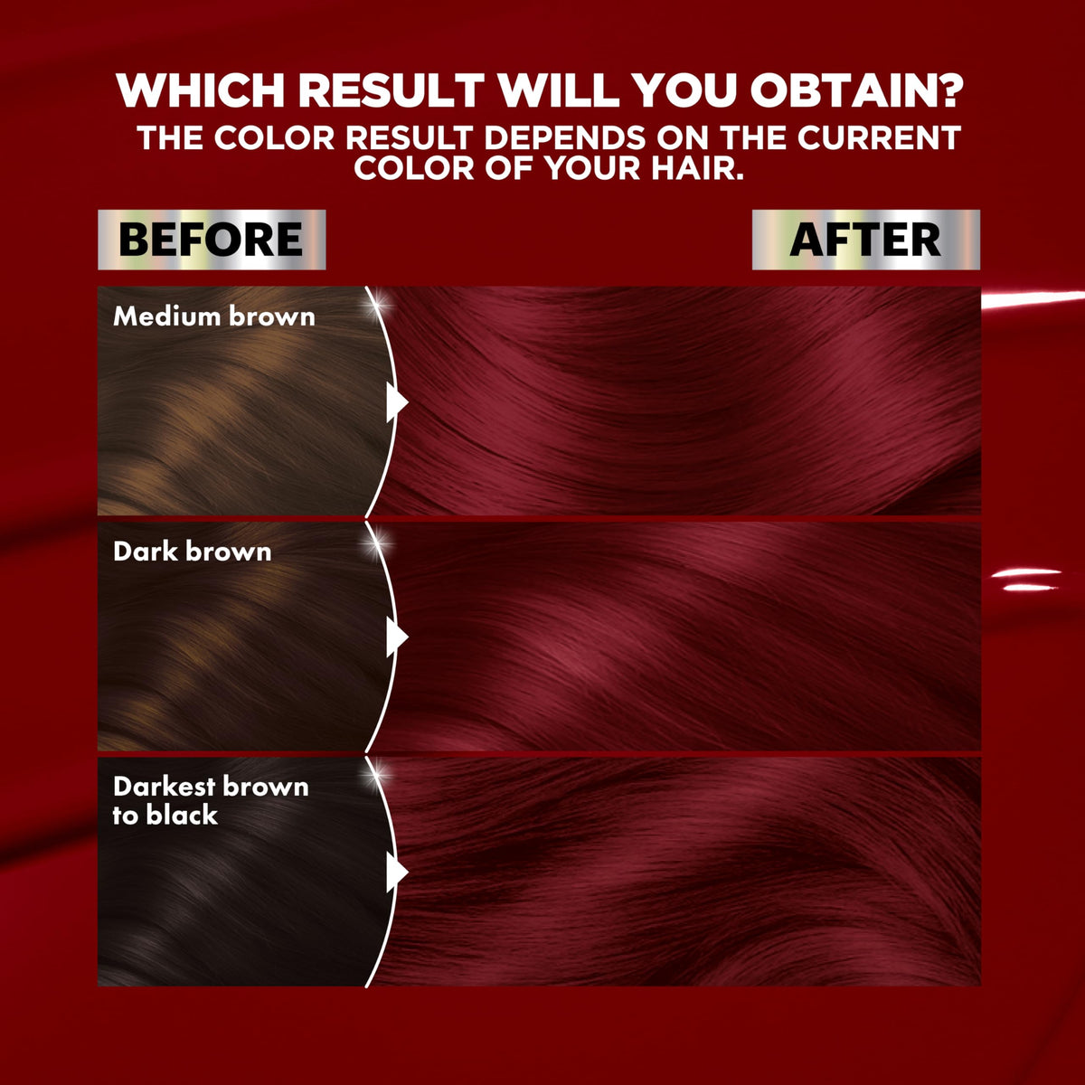 Garnier Nutrisse hair dye application process step-by-step