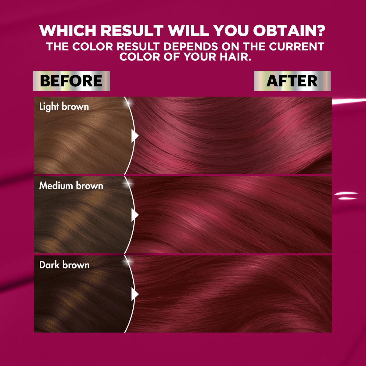 Garnier Nutrisse Ultra Color hair dye application process