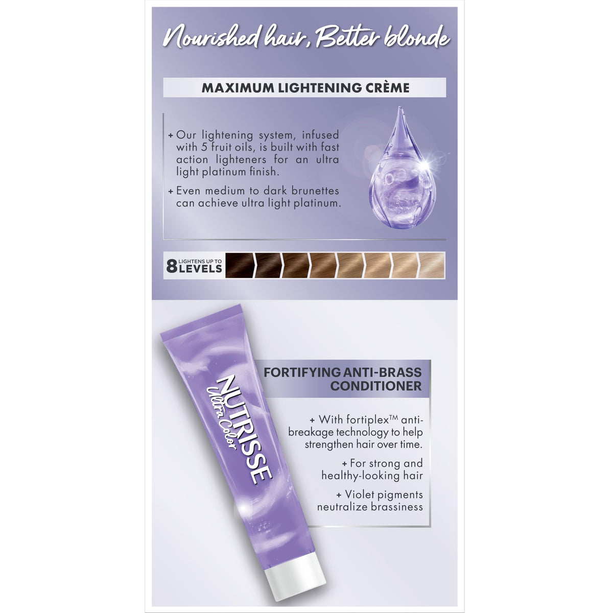 Garnier Nutrisse Ultra Color Hair Dye PL2 Ultra Light Platinum ingredients list