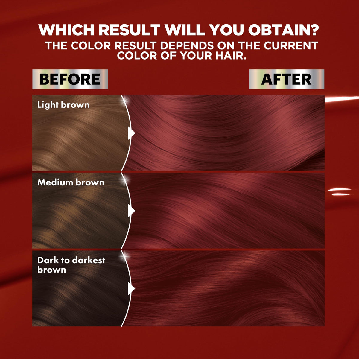 Garnier Nutrisse Ultra Color Hair Dye R3 Light Intense Auburn application instructions