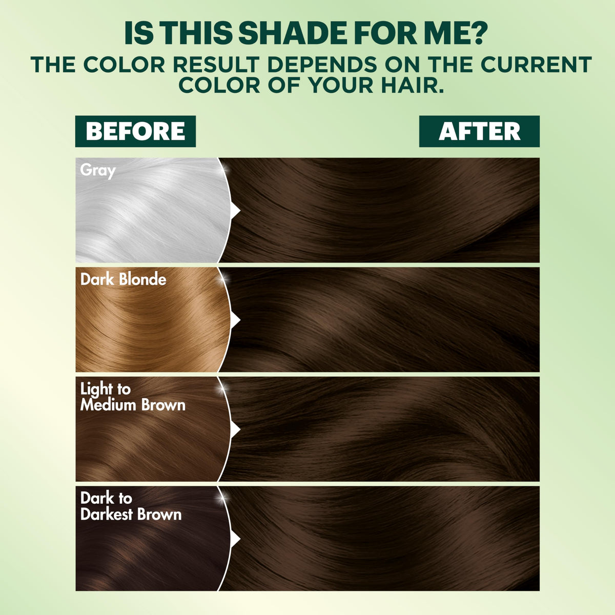 Garnier Nutrisse Ultra Coverage Hair Colour 500 Deep Medium Natural Brown application process