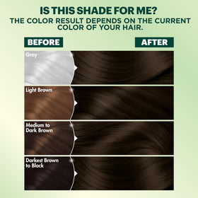 Garnier Nutrisse Ultra Coverage Hair Colour after application results