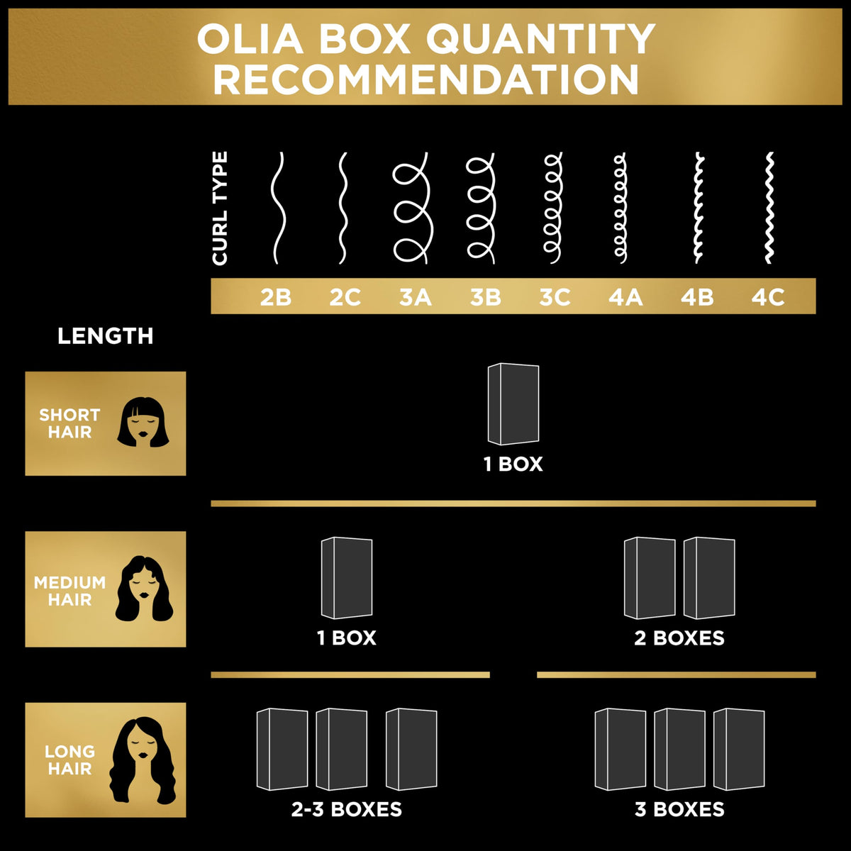 Garnier Olia Hair Colour 7.45 Intense Fire Ruby mixed colourant