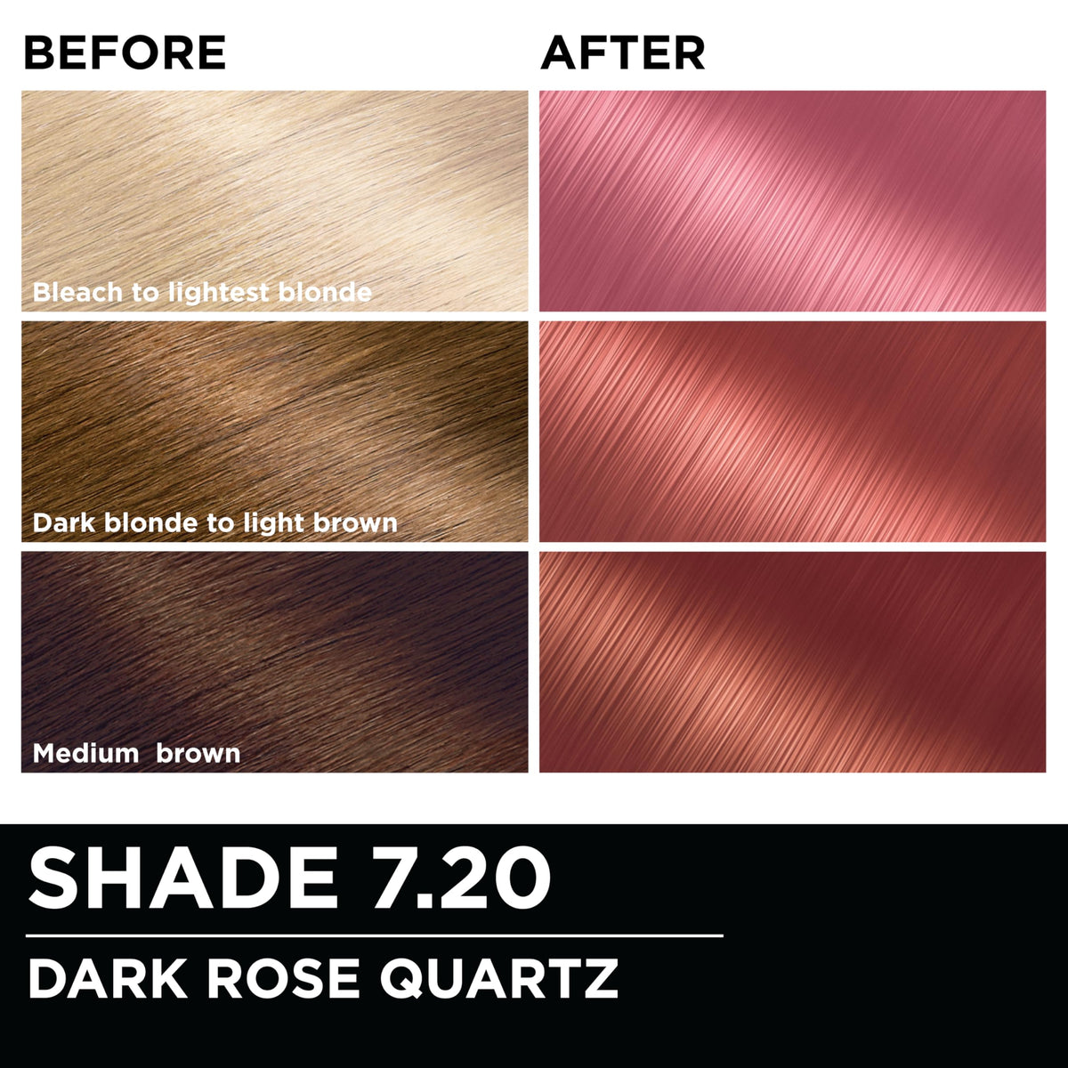 Garnier Olia Hair Colour after application showing shiny hair