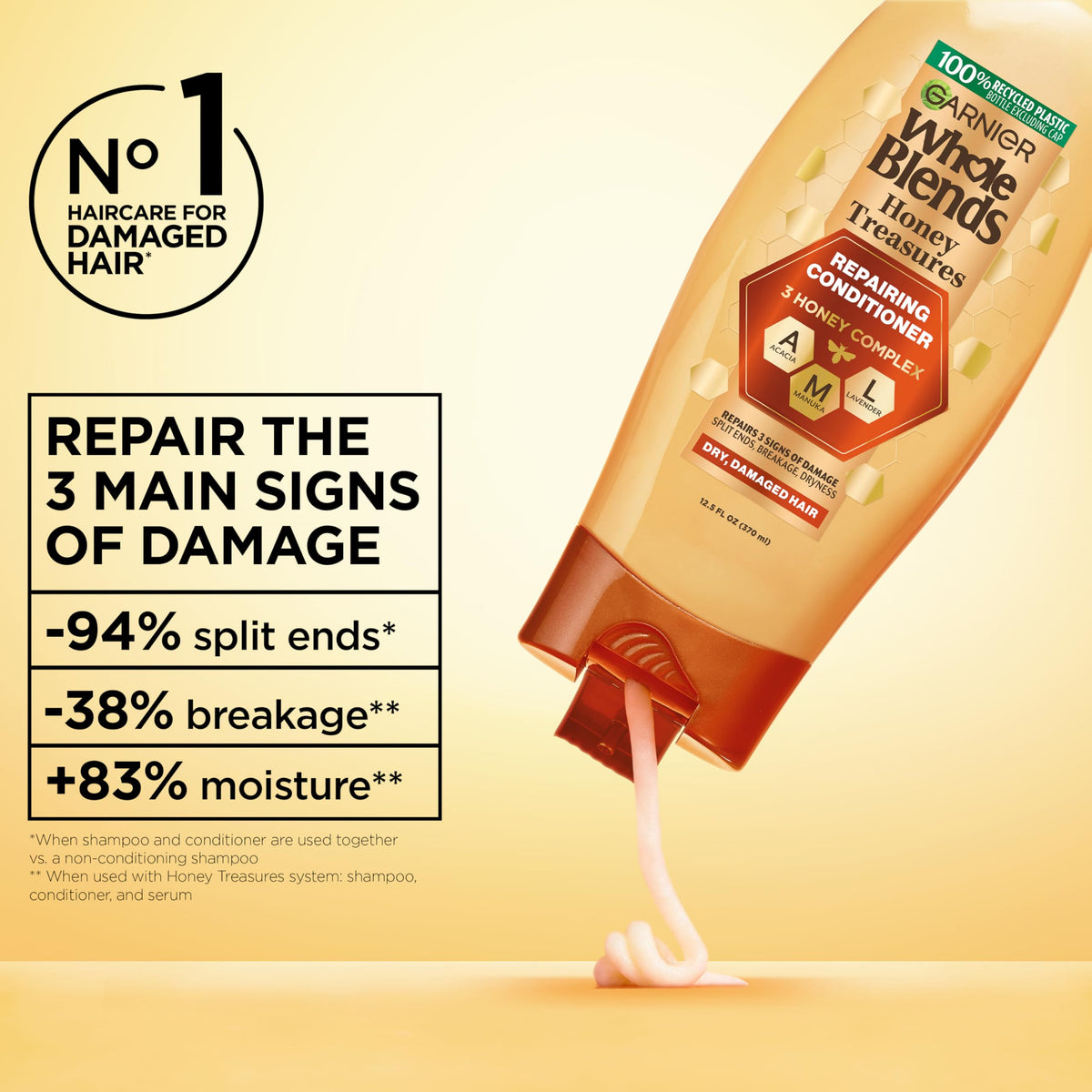Garnier Whole Blends Honey Treasures Repairing Conditioner side view showing texture