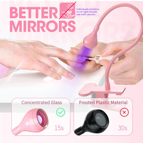 Geisofu UV Nail Lamp showing the LED light for rapid curing