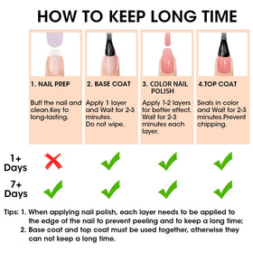 GELLEN 4 In 1 Clear Nail Polish Base Coat against a neutral background
