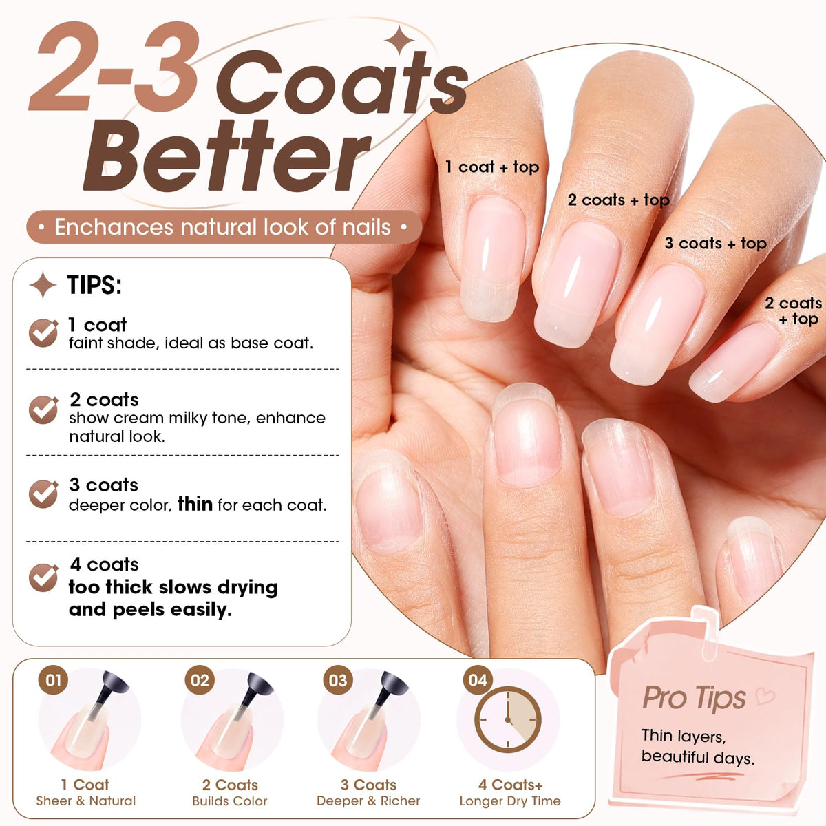 GELLEN 4 In 1 Clear Nail Polish Base Coat texture close-up