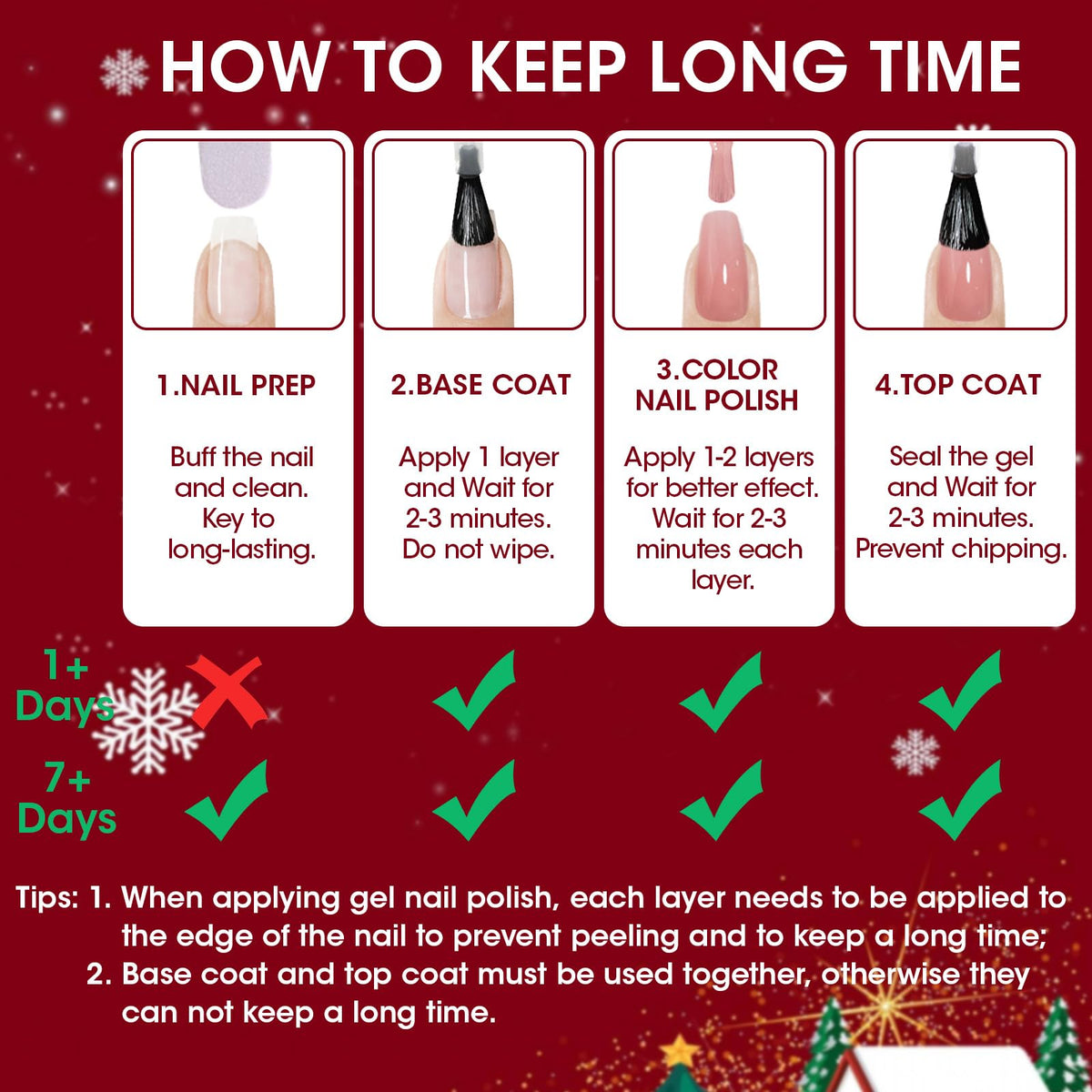 GELLEN Christmas Nail Polish Set displayed on a festive background