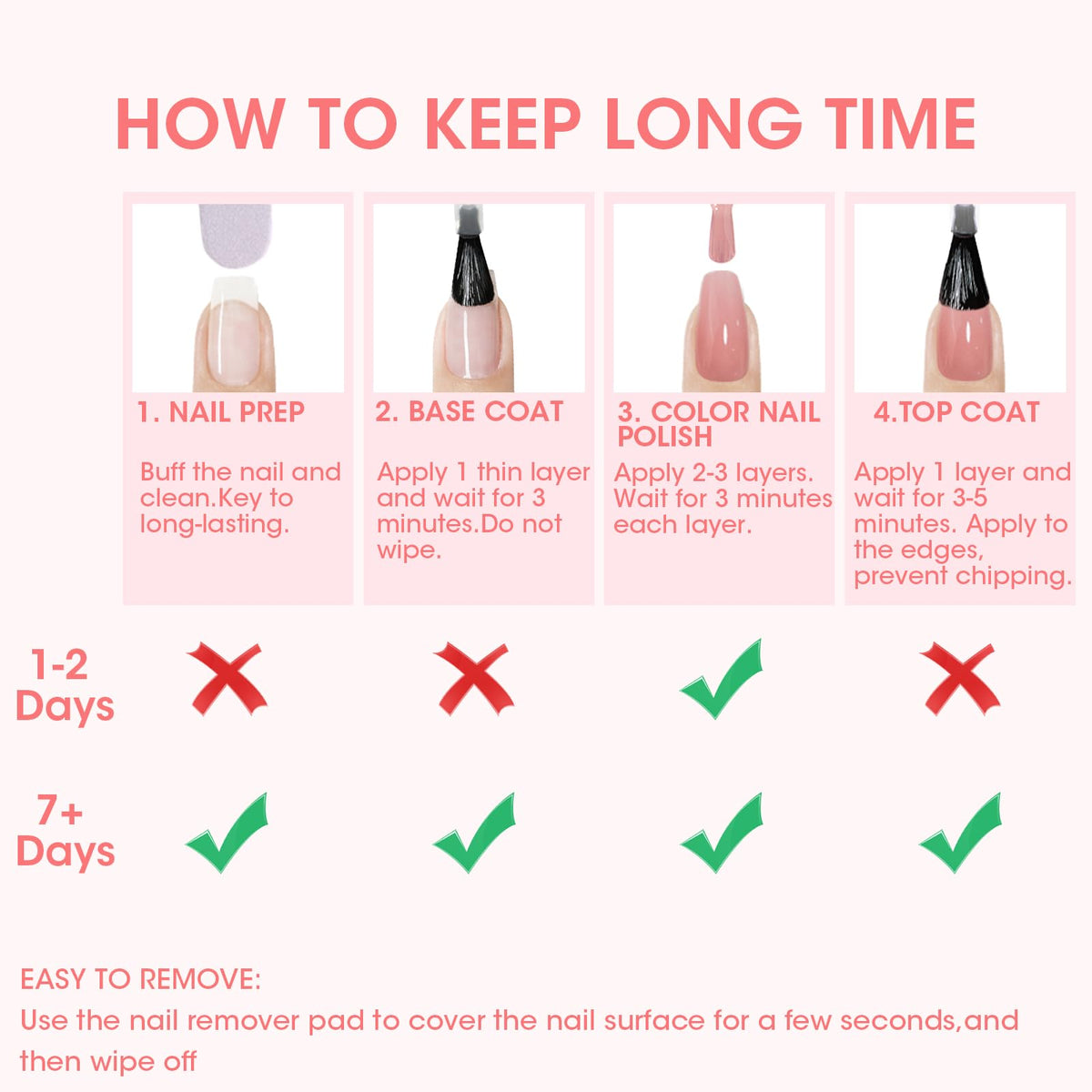 GELLEN Clear Nail Polish Base Coat in use during manicure