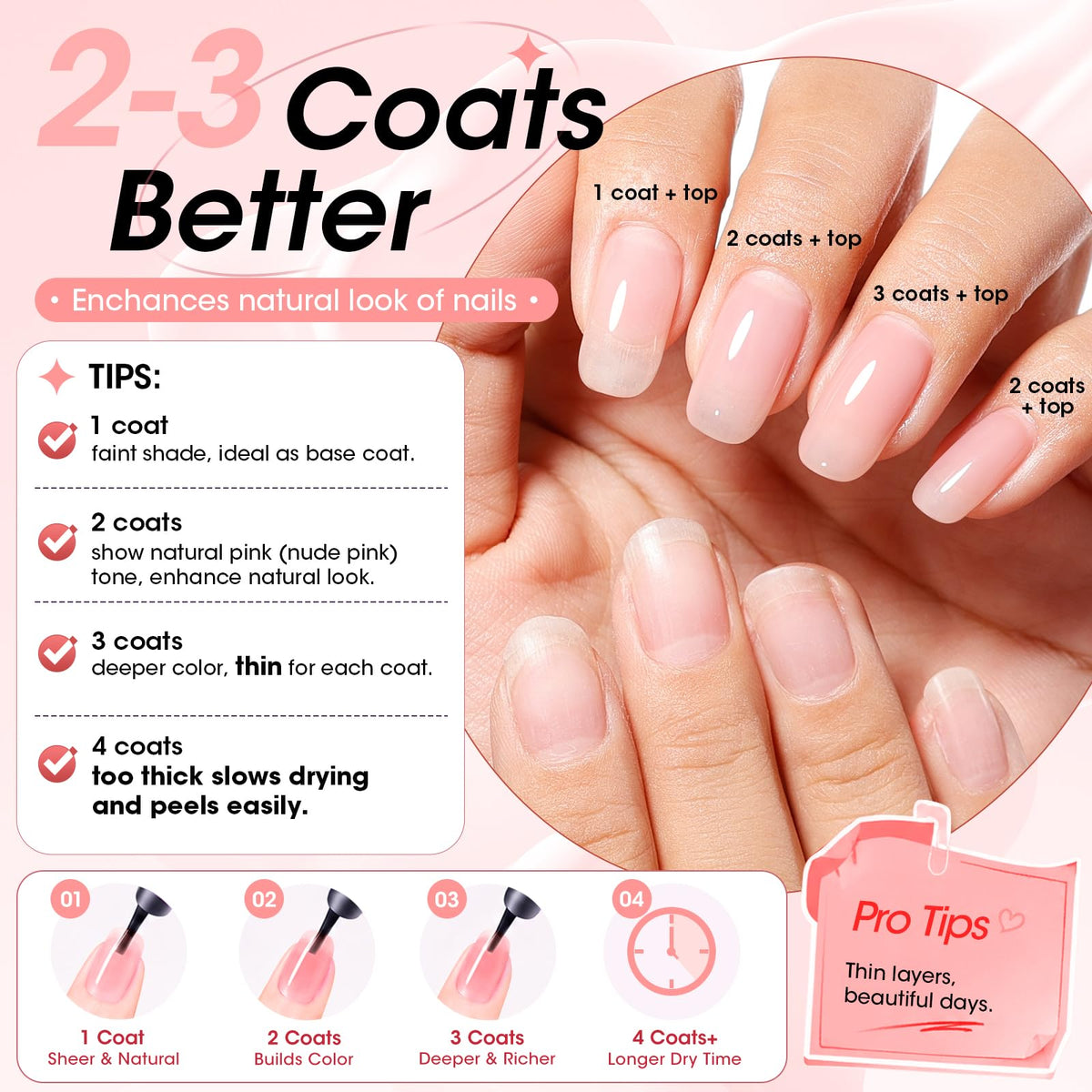 GELLEN Clear Nail Polish Base Coat packaging display