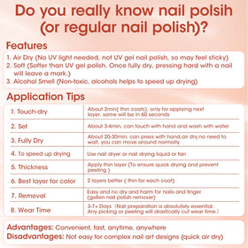 GELLEN Clear Nail Polish Base Coat Tinted Nude with other nail care products