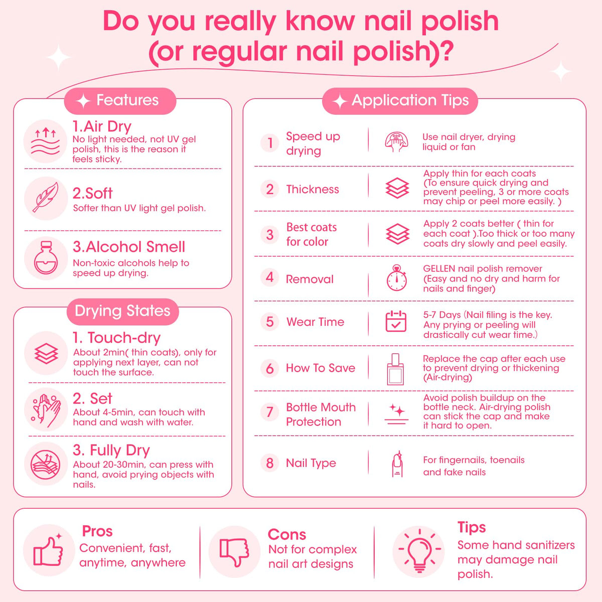 GELLEN Clear Nail Polish Base Coat with other nail care products