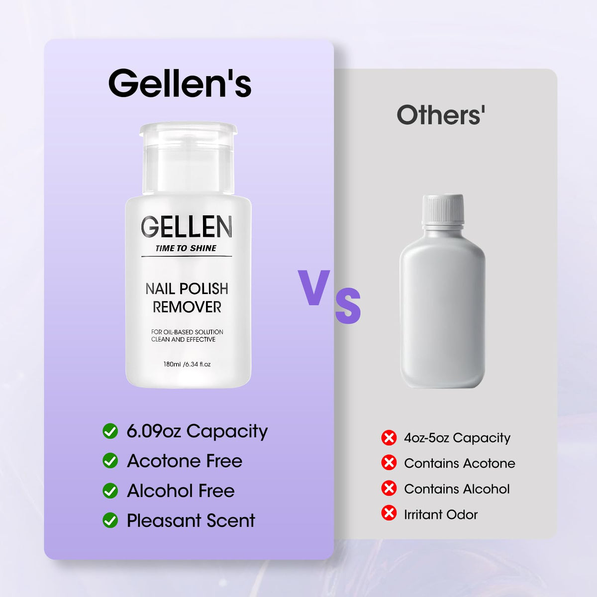 GELLEN Nail Polish Remover close-up of bottle