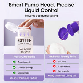 GELLEN Nail Polish Remover showing the push-down pump head