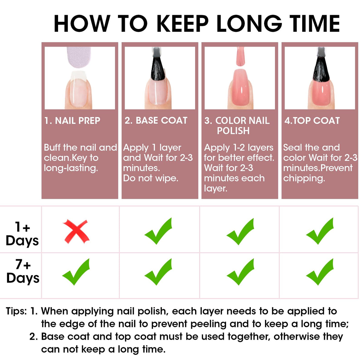 GELLEN nail polish shades suitable for summer and party looks