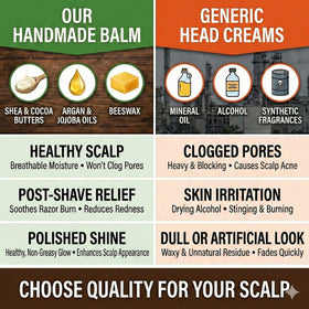 Generic Bald Head Balm Moisturiser with natural ingredients displayed