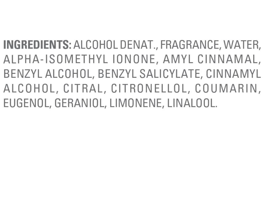 Generic Designer Perfume Sampler Set with fragrance notes