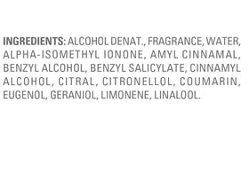 Generic Designer Perfume Sampler Set with fragrance notes