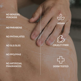 Geologie Acne Control Body Wash with eucalyptus leaves