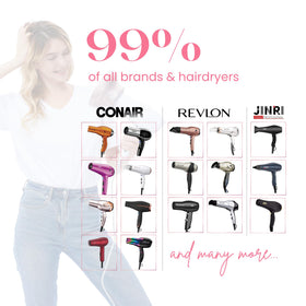 GIHALI Universal Hair Diffuser Rose Gold attached to hair dryer