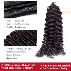 GIIPND 12A Deep Wave Bundles Human Hair close-up of texture