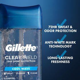 Gillette Antiperspirant Deodorant clear gel texture close-up