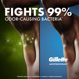 Gillette Antiperspirant Deodorant for Men application demonstration