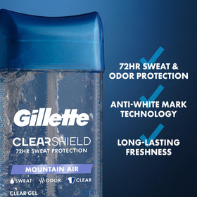 Gillette Antiperspirant Deodorant for Men clear gel texture close-up