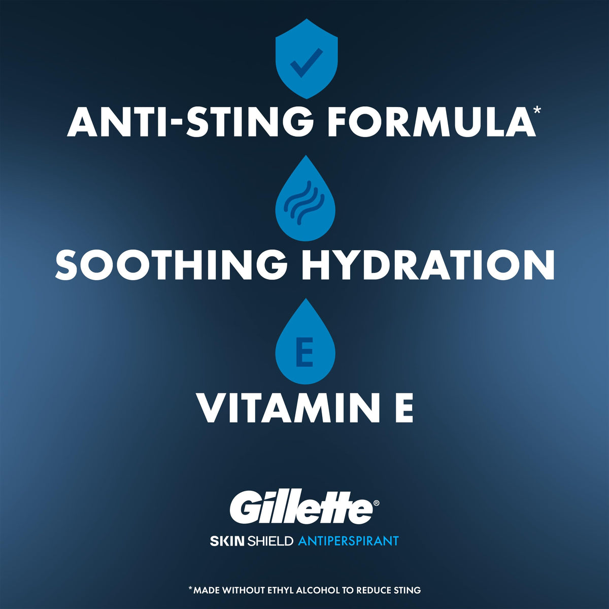 Gillette Antiperspirant Deodorant packaging with Freshwater Timber scent