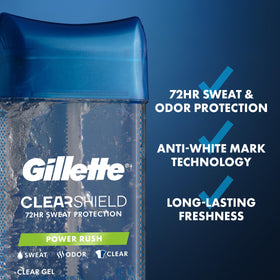 Gillette Antiperspirant Deodorant Power Rush scent 3.8 oz