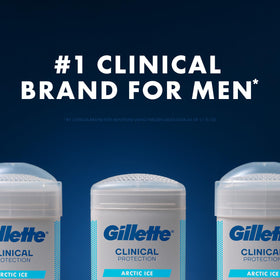 Gillette Clinical Antiperspirant Deodorant 100HR Protection packaging
