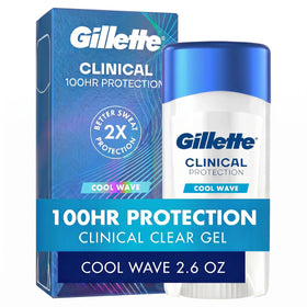 Gillette Clinical Antiperspirant Deodorant clear gel front view