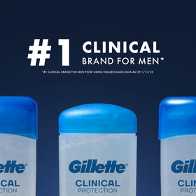 Gillette Clinical Antiperspirant Deodorant ingredients list
