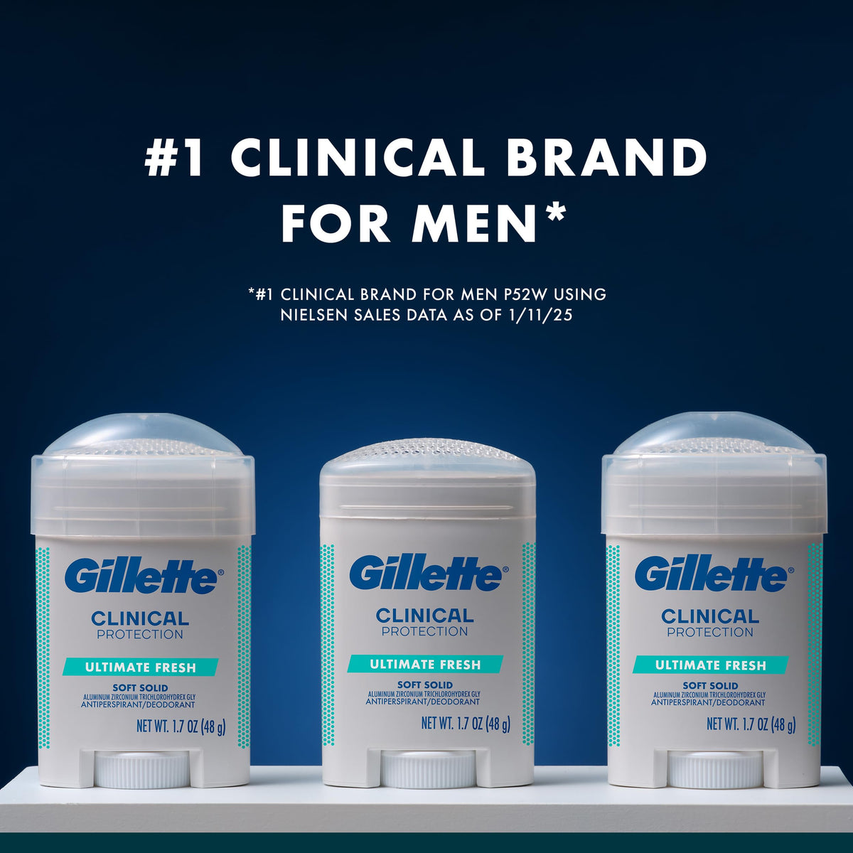 Gillette Clinical Antiperspirant Deodorant ingredients list