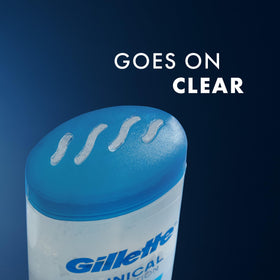 Gillette Clinical Antiperspirant Deodorant lifestyle use scenario