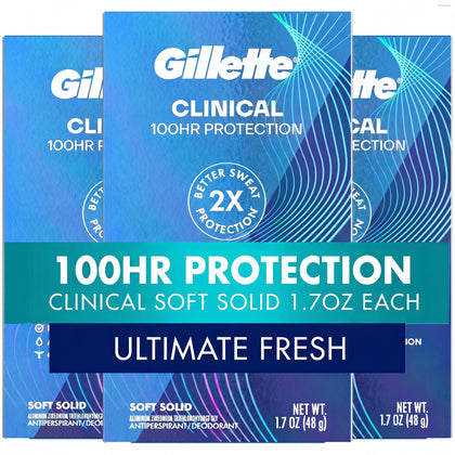 Gillette Clinical Antiperspirant Deodorant pack of 3 front view