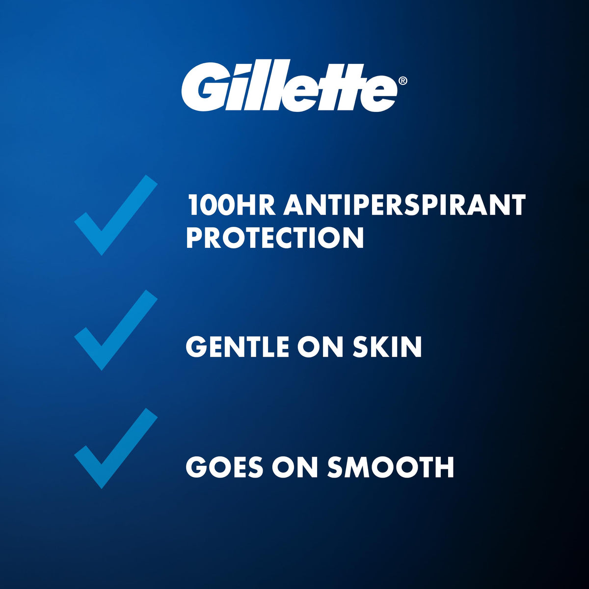 Gillette Clinical Antiperspirant Deodorant packaging side view